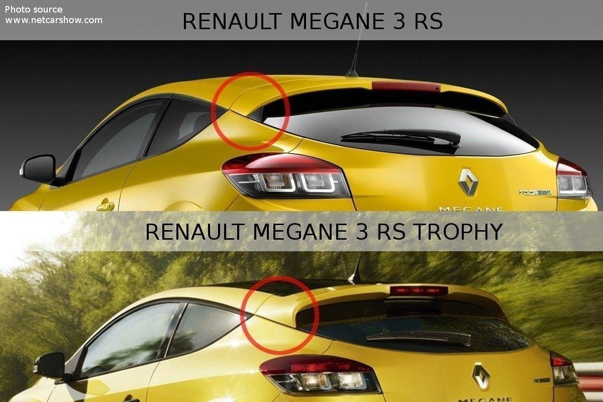 Spoiler Cap Renault Megane RS Trophy / RS Cup Mk3 - Image 2
