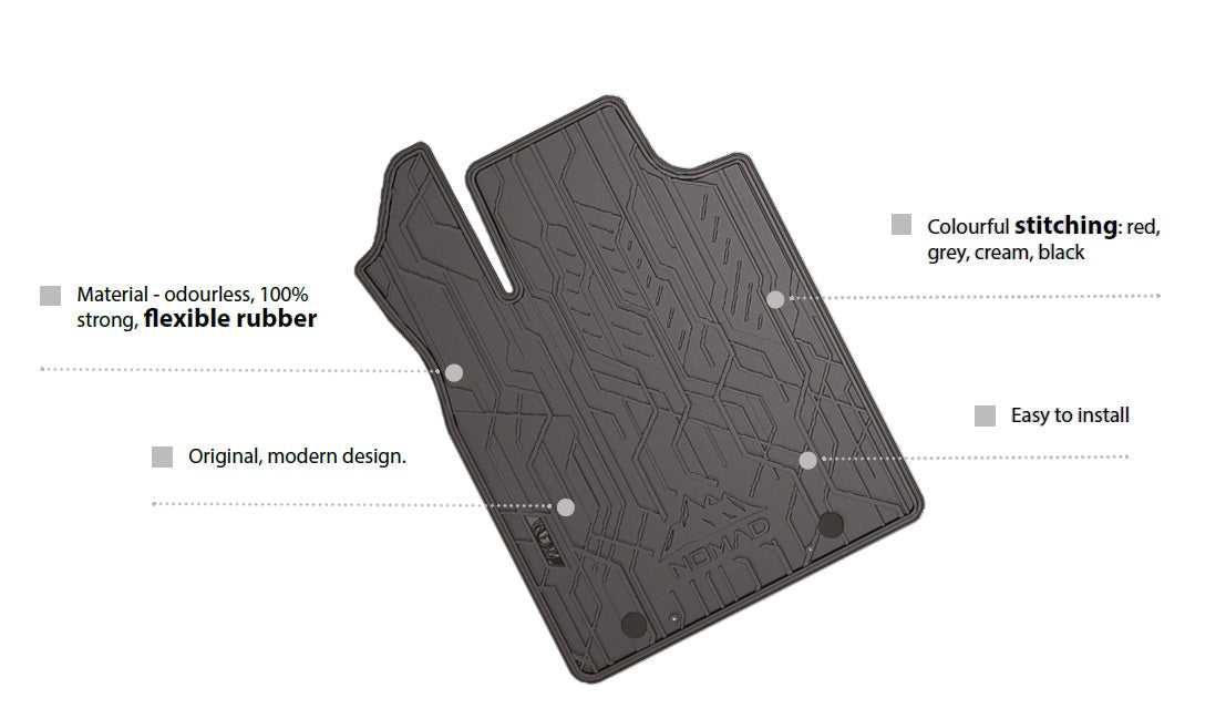 Tapetes Nomad Dacia Duster I (2010-2013) - Image 3